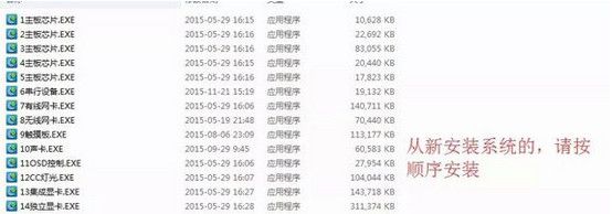 戴爾外星人筆記本驅(qū)動(dòng)