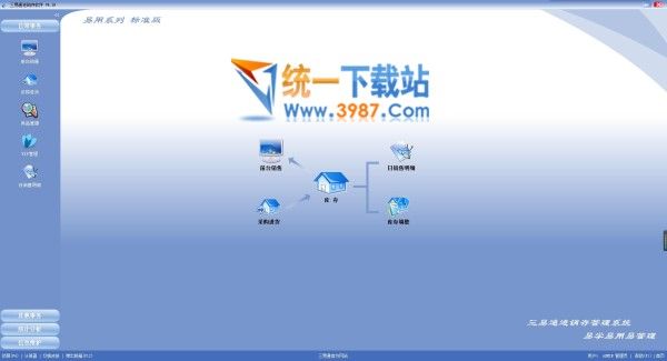 三易通銷售管理系統