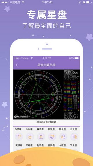新浪星座IOS手機(jī)版下載，新浪星座手機(jī)客戶端